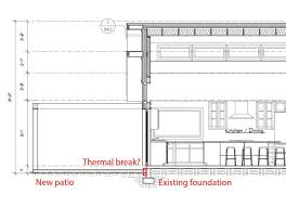 Thermal Break Between Concrete Patio