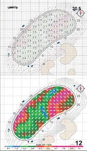 · printable yardage book template. Course Store Strackaline