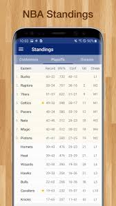 Nba & aba leaders and records for game score. Basketball For 76ers Live Scores Stats Games For Android Apk Download