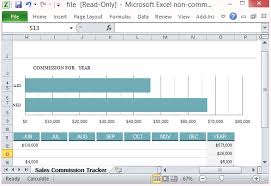 Sales Commission Tracking Template For Microsoft Excel