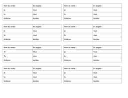 46 Inquisitive Blank Conjugation Chart