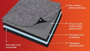 Discount carpet tile squares are commercial grade quality at wholesale price. Carpet Tiles Pros Cons Should You Buy Carpet Tiles