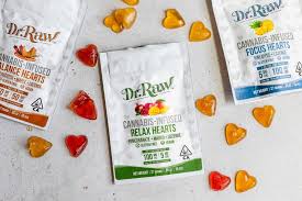 How Long Will Cbd Gummies Stay In Your System