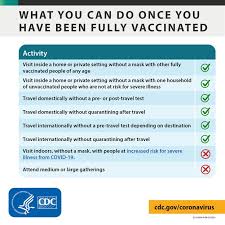 These guidelines were developed by cdc staff members in collaboration with other authorities on infection control. Cdc Guidelines For The Vaccinated Population The Early Career Voice