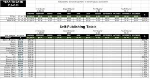 Self Publishing Income Tracking Spreadsheet