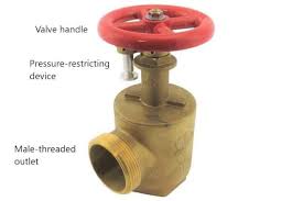 fire hose valve inspection testing