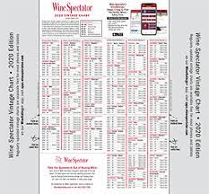 wine spectator vintage charts sun