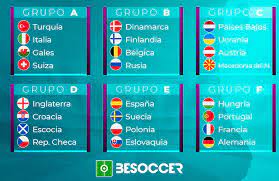La eurocopa empieza el 11 de junio de 2021. Estos Son Los Grupos Y Los 24 Clasificados Para La Eurocopa