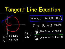 Tangent Line Equations Slope