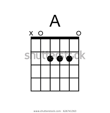 Vector Guitar Chord Chord Diagram Tab Stock Vector Royalty