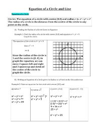 Equation Of A Circle And Line Math