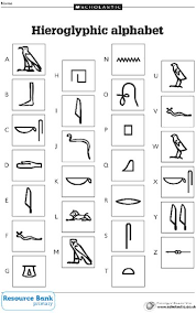 Ancient Egypt Hieroglyphic Alphabet Primary Ks2 Teaching