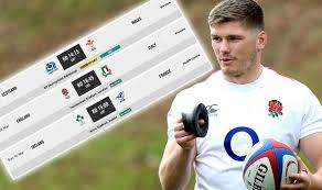 France 2021 fixtures on tv. Six Nations Fixtures And Tv Schedule Ireland Vs France England And Wales Kick Off Times Rugby Sport Express Co Uk