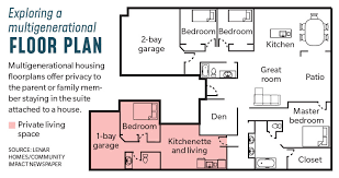 nextgen floorplans in katy