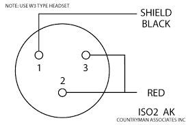 However, the diagram is a simplified variant of the structure. Microphone And Wireless Transmitter Wiring Countryman Com