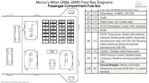 Circuit electric for guide 2007 mercury montego fuse box. Mercury Milan 2006 2009 Fuse Box Diagrams Youtube