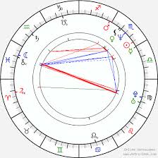 Lauren Holly Birth Chart Horoscope Date Of Birth Astro