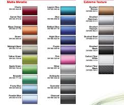 27 Disclosed Avery Vinyl Color Chart