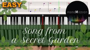 real piano tutorial song from a secret