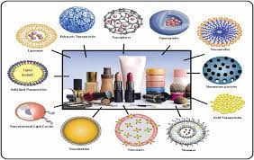 nanotechnology in advanced cosmetics