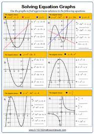 Quadratic Graphs Worksheets Practice