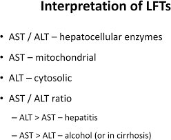 Patterns Of Abnormal Lfts And Their Differential Diagnosis