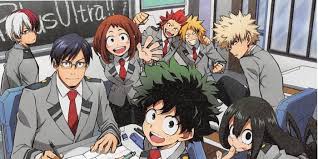 How to draw an anime wolf girl. My Hero Academia Main Characters Ranked By Intelligence