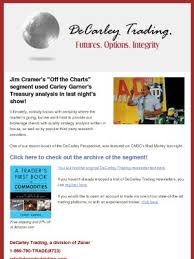 Check Out Our Treasury Market Analysis On Cnbcs Mad Money