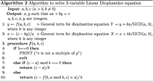An Algorithm For Solving Two Variable