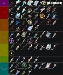 Read on to see the best swords, claymores, polearms, catalysts, and bows. Genshin Weapon Tier List Community Rank Tiermaker