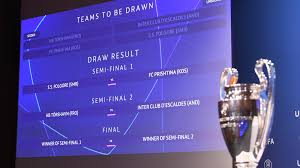Auslosung der champions league gruppenphase 2021/22. Auslosung Der Vorrunde Der Uefa Champions League Uefa Champions League Uefa Com