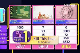 Inkigayo Explains Why Bts Was Not Nominated For 1st Place