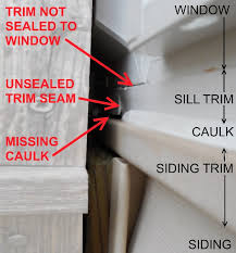 bad window caulk part