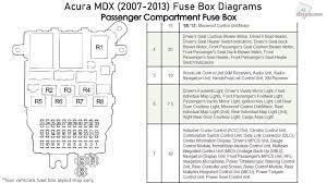 Fuse box diagram (layout, function, assignment) in the cabin, engine compartment and trunk of acura mdx (yd2; Acura Mdx 2007 2013 Fuse Box Diagrams Youtube