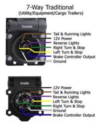 02 nissan stereo wiring diagram wiring. Constant 12v On The 7 Pin Trailer Lighting Wiring Harness Nissan Frontier Forum