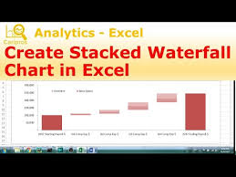 Videos Matching Excel Chart Stacked Waterfall Chart For