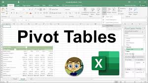 advanced excel creating pivot tables