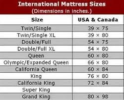 Bed Size Chart In 2019 Bed Size Charts Bed Sizes
