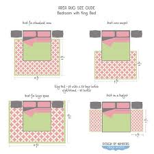 area rug size guide king bed when