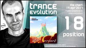 Trance Evolution Chart 19 April 2017 M2o Radio