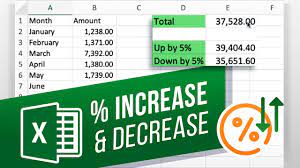 in excel calculate percene change