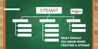 creating a sitemap in 2023 the