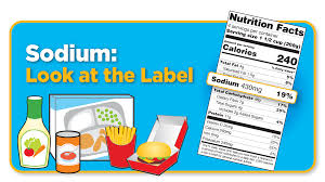 sodium on the nutrition facts label fda
