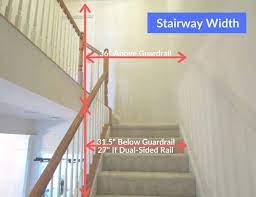 Residential Stair Code 2022 Requirements