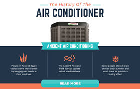 history of the air conditioner ecm