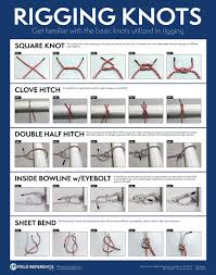 Rigging Knots Reference Chart Amazon Com Industrial