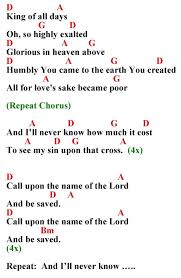 Searching song lyrics in over 450+ lyrics websites. Christian Worship Song Lyrics With Guiter Chords Posts Facebook
