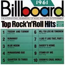Billboard Top Rocknroll Hits 1961 Wikipedia