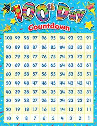 100th Day Countdown Chart Day Countdown School Countdown