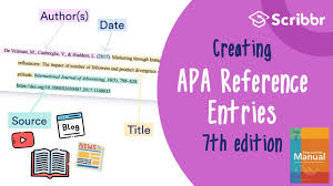 apa 7th edition creating apa reference